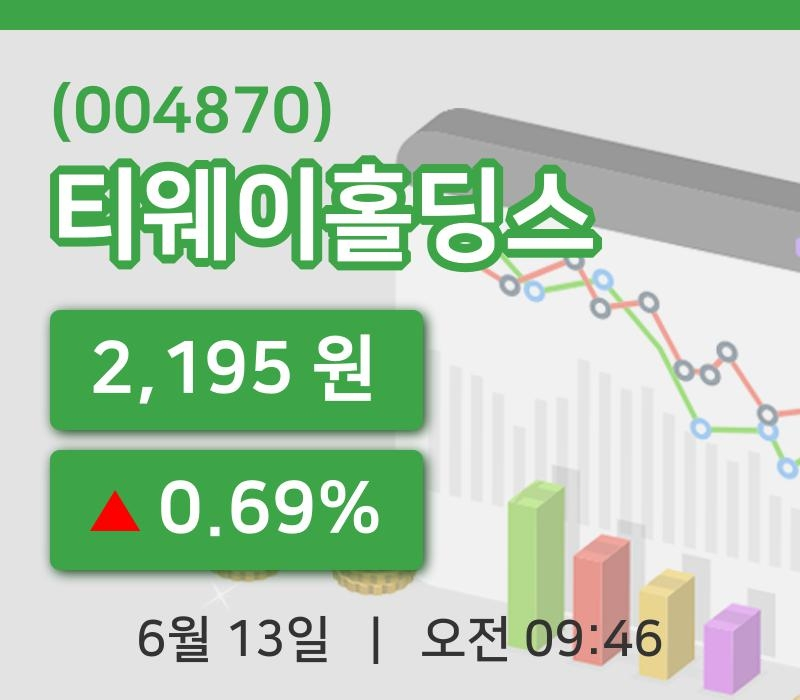 [티웨이홀딩스주가] 9시 46분 현재 2,195원