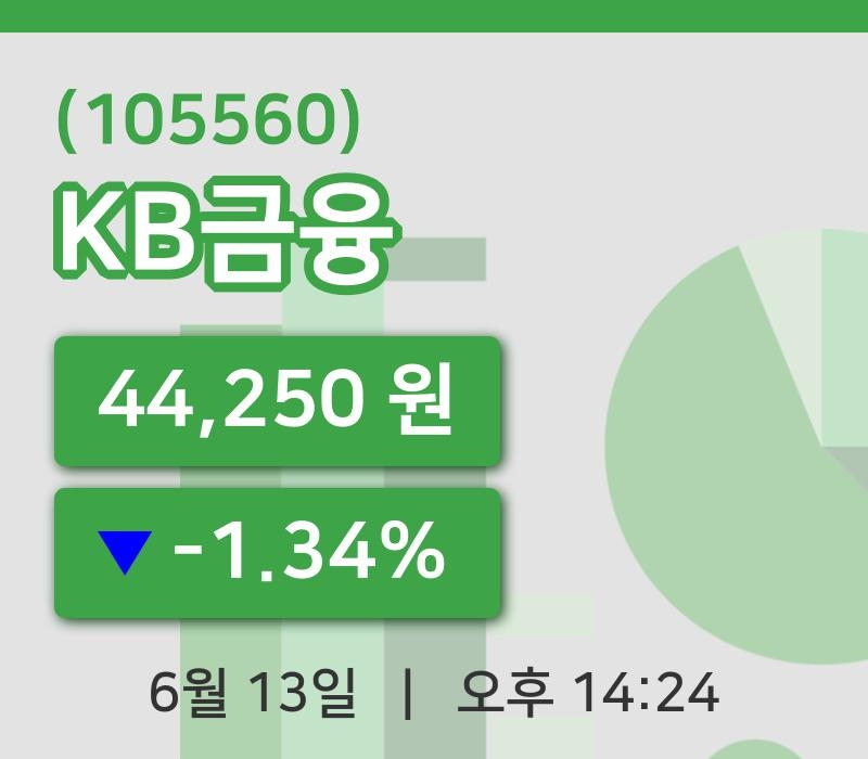 [KB금융주가] 13일 이시각 현재  44,250원