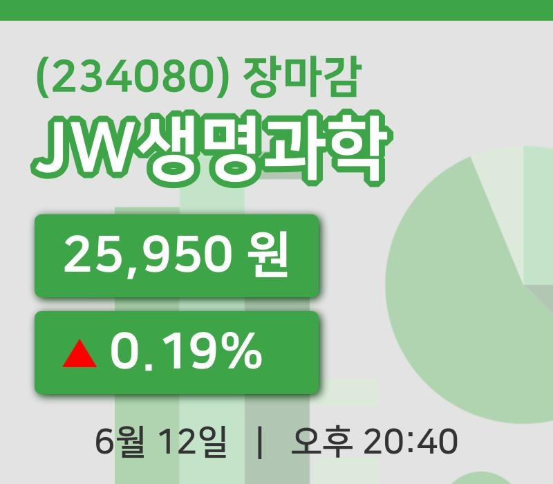 주식마감JW생명과학 12일 25,950원 장마감그래프종합정리