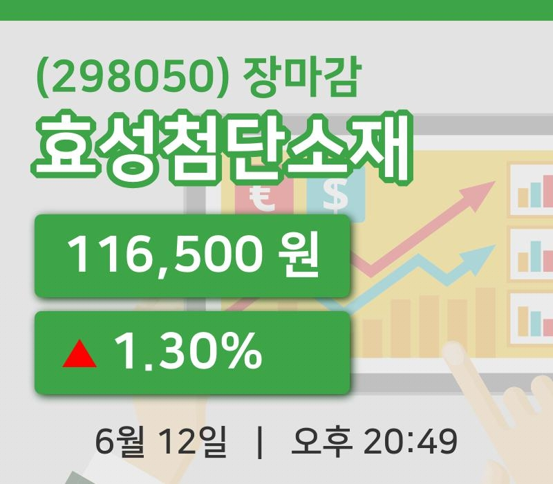 국내주식마감효성첨단소재 12일 116,500원 장마감주식차트통계 및 분석