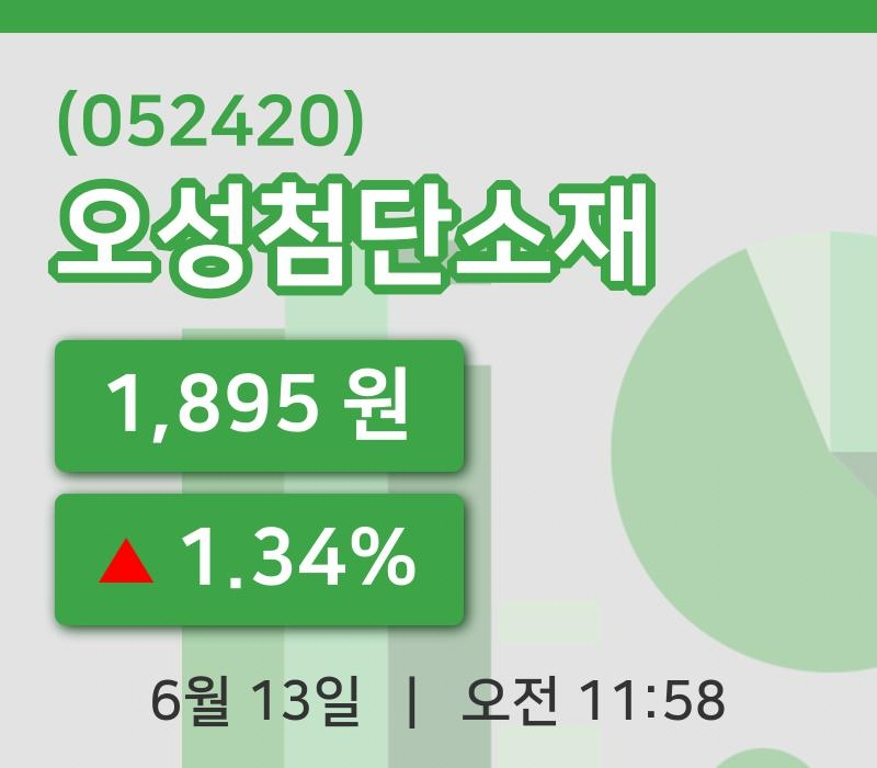 [오성첨단소재주가] 13일 11시 58분 현재 1,895원