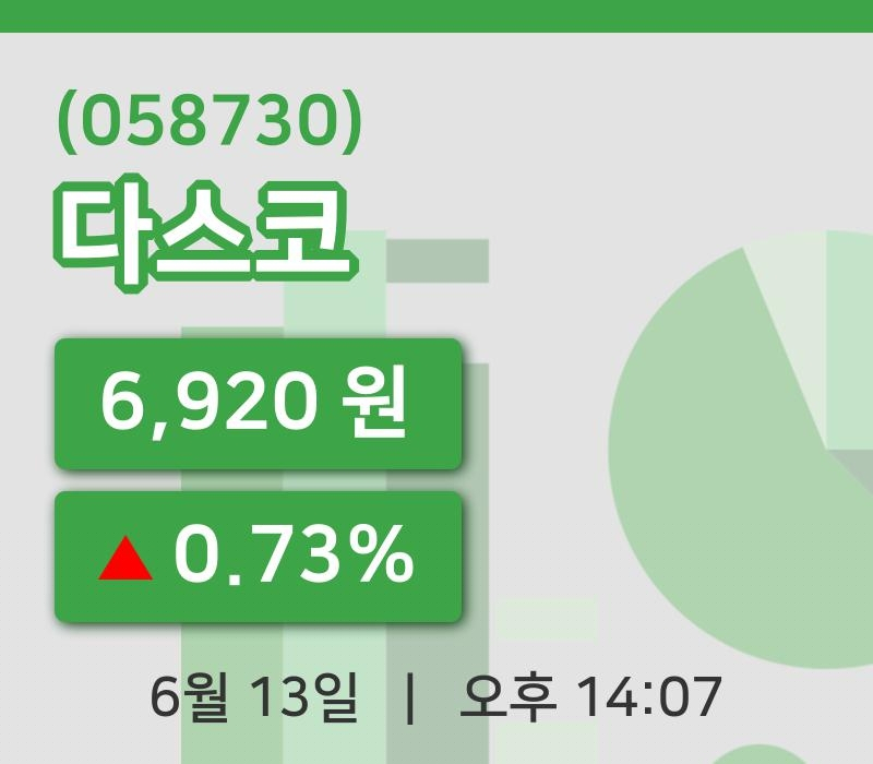 [다스코주가] 13일 이시각 현재  6,920원