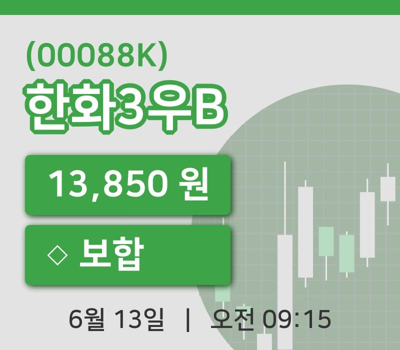 [한화3우B주가] 9시 15분 현재 13,850원