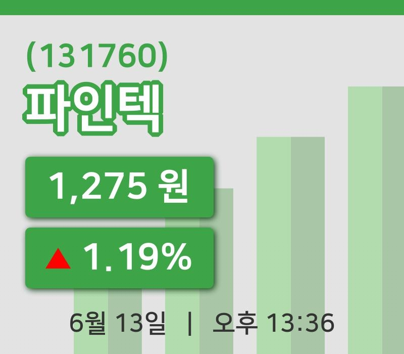 [파인텍주가] 13일 이시각 현재  1,275원