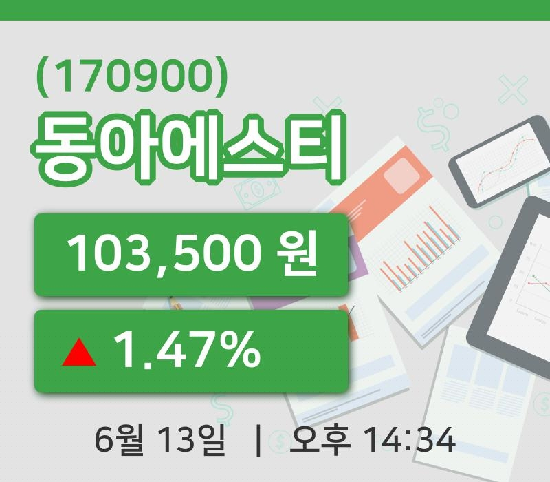 [동아에스티주가] 13일 14시 34분 현재 103,500원