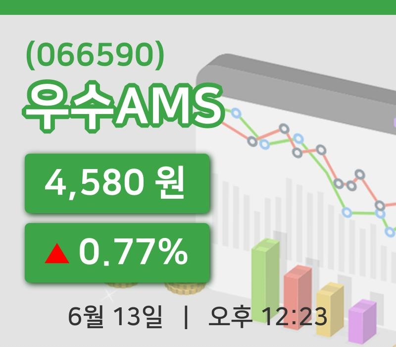 [우수AMS주가] 13일 이시각 현재  4,580원