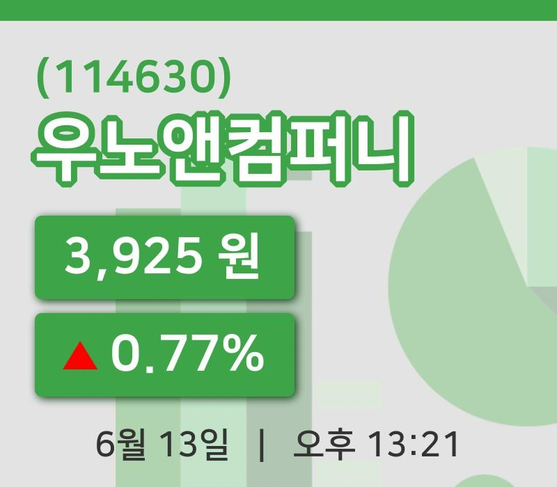 [우노앤컴퍼니주가] 13일 13시 21분 현재 3,925원