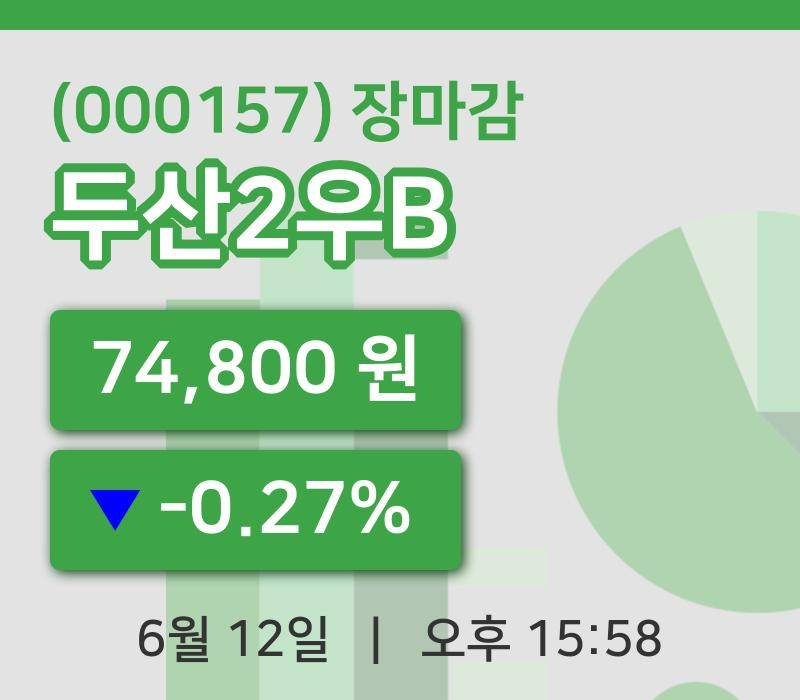 주식마감두산2우B 12일 74,800원 장종료...