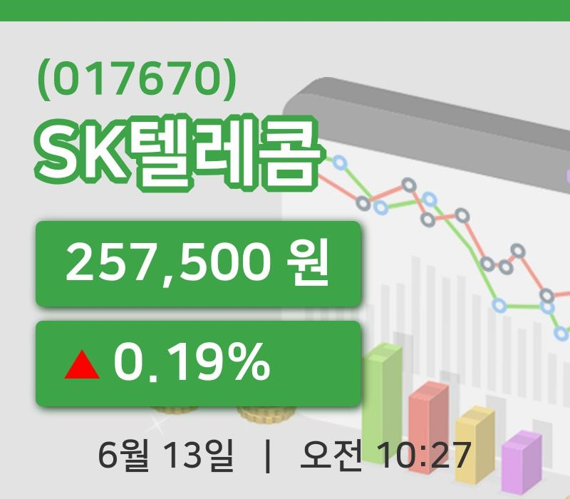 [SK텔레콤주가] 13일 이시각 현재  257,500원