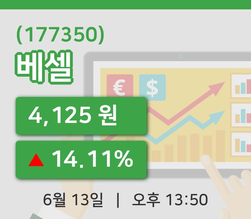 [베셀주가] 13일 이시각 현재  4,125원