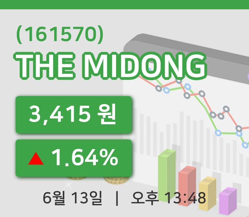 [THE MIDONG주가] 13일 이시각 현재  3,415원