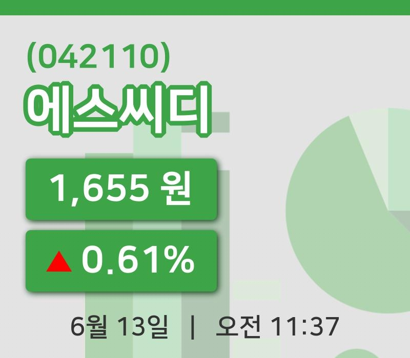 [에스씨디주가] 13일 이시각 현재  1,655원