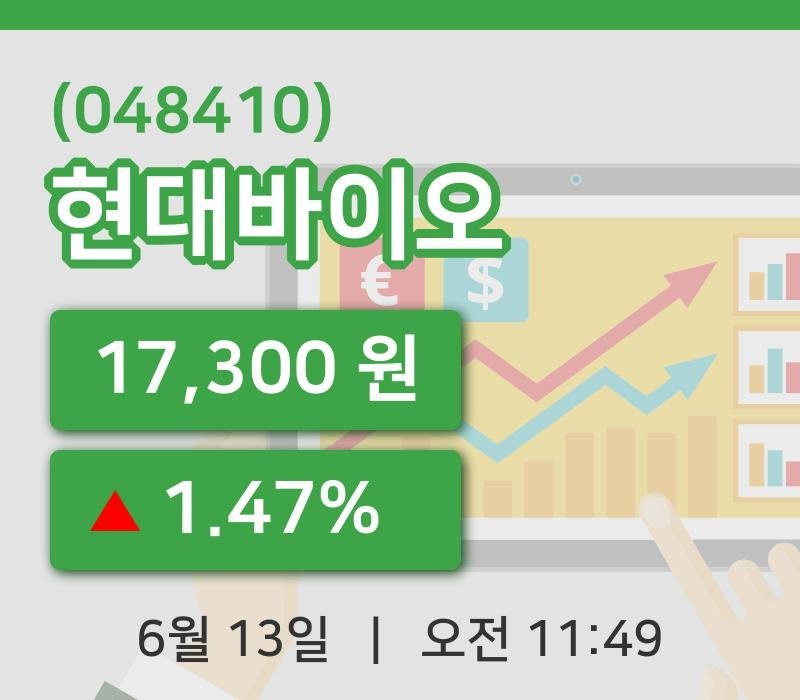 [현대바이오주가] 11시 49분 현재 17,300원
