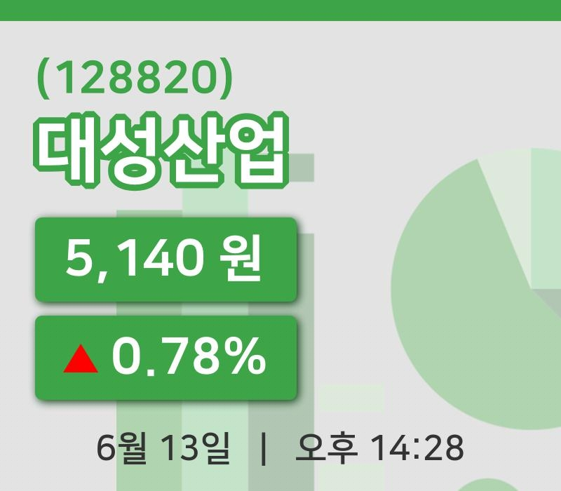 [대성산업주가] 14시 28분 현재 5,140원