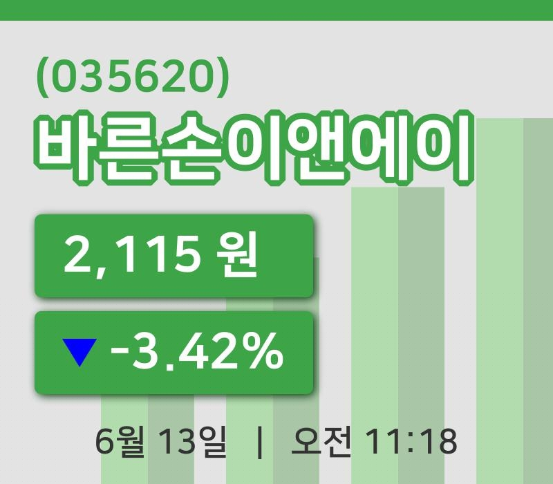 [바른손이앤에이주가] 13일 11시 18분 현재 2,115원