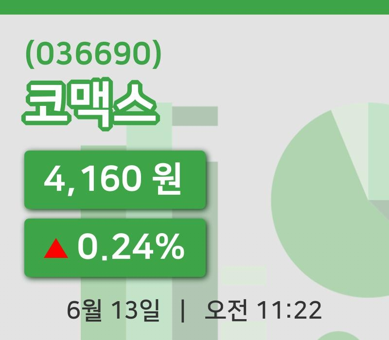 [코맥스주가] 13일 11시 22분 현재 4,160원
