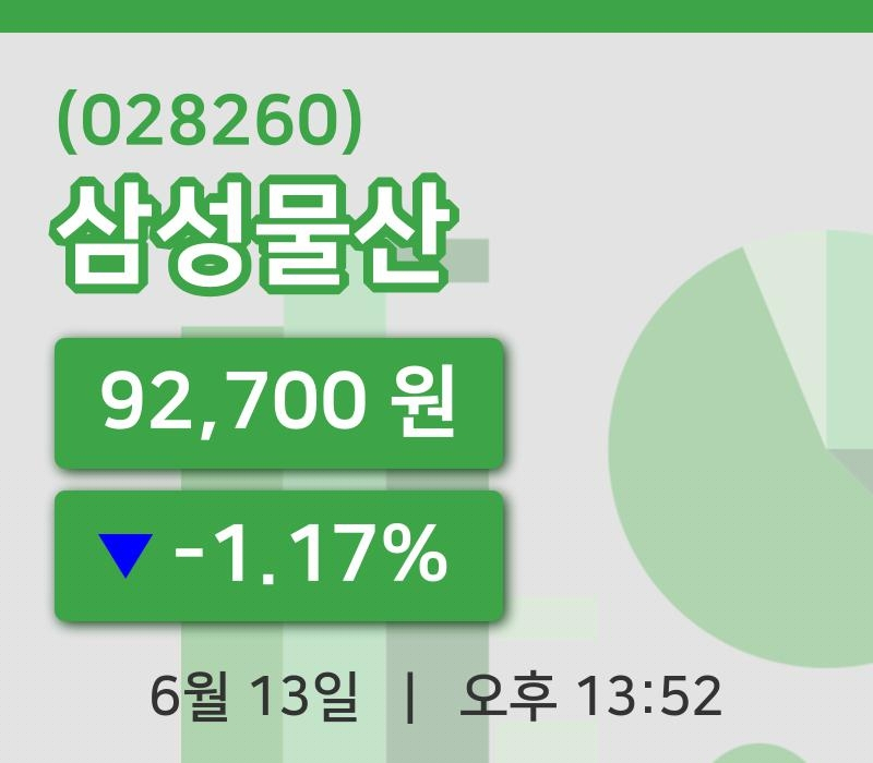 [삼성물산주가] 13일 이시각 현재  92,700원