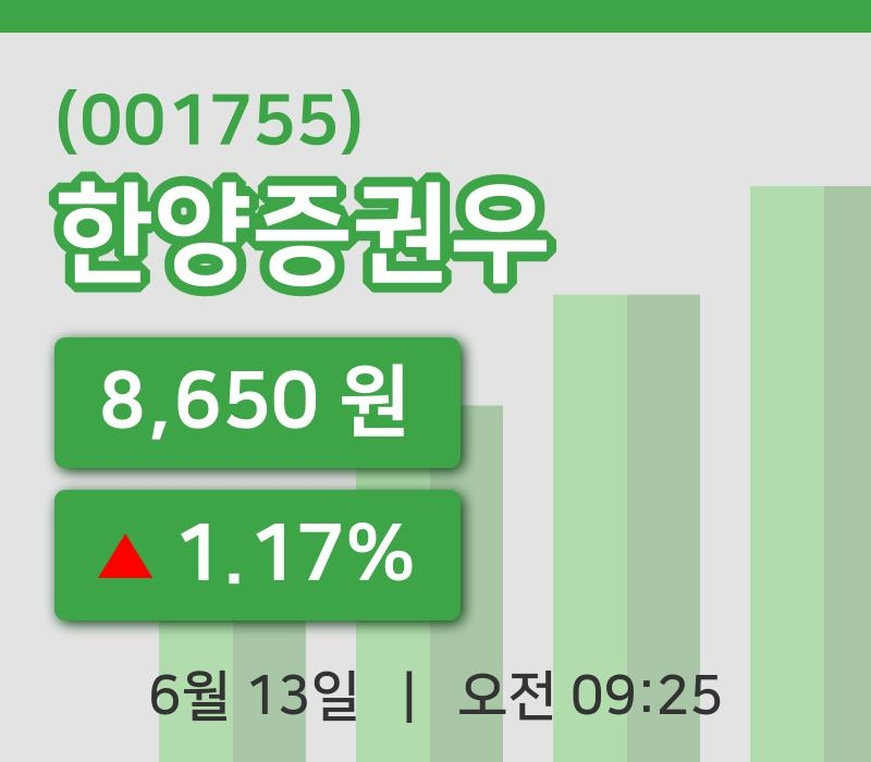 [한양증권우주가] 13일 이시각 현재  8,650원