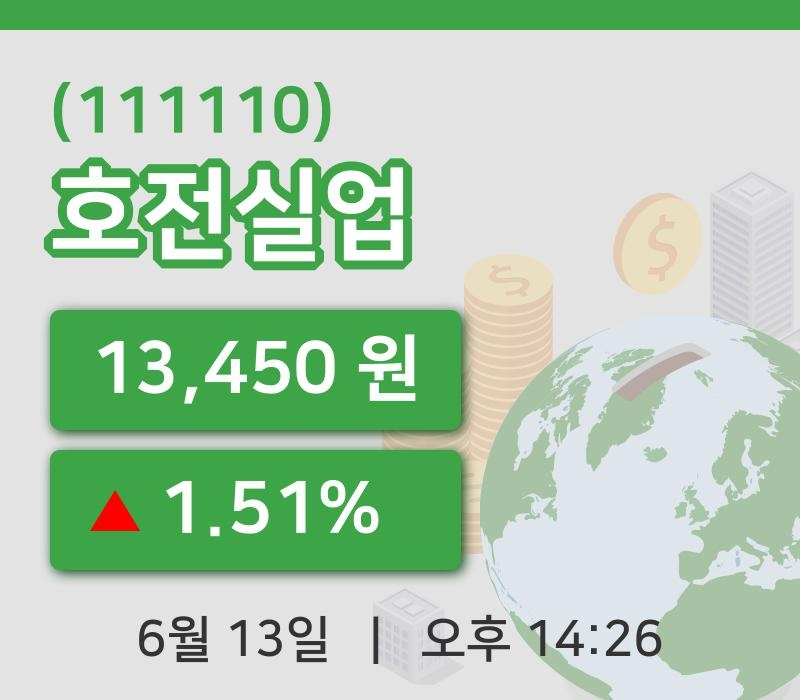 [호전실업주가] 13일 14시 26분 현재 13,450원