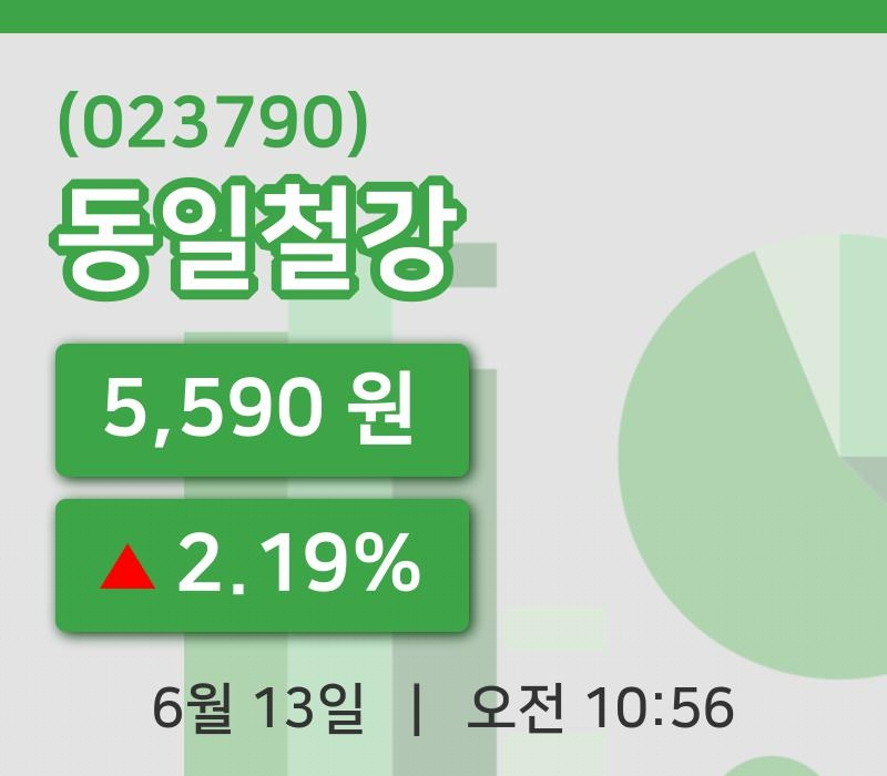 [동일철강주가] 13일 10시 56분 현재 5,590원