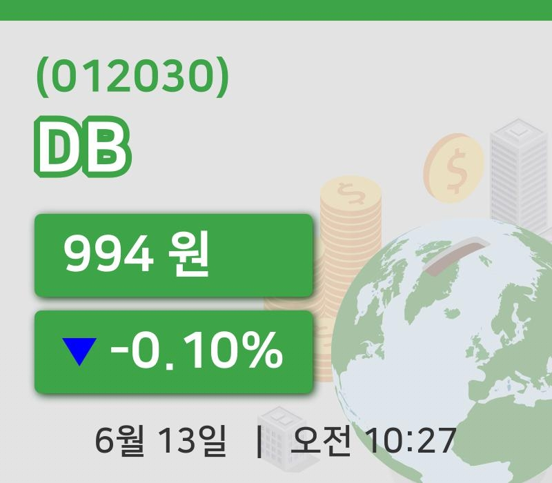 [DB주가] 13일 10시 27분 현재 994원