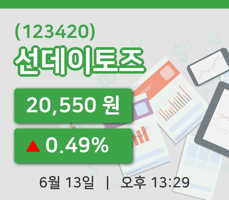 [선데이토즈주가] 13시 29분 현재 20,550원