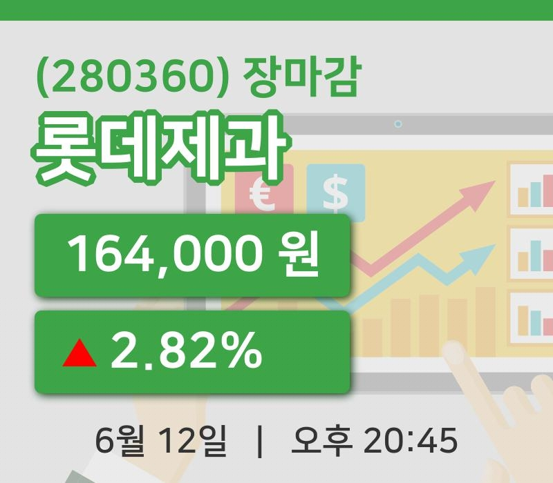 코스피마감증시롯데제과 12일 164,000원 마감