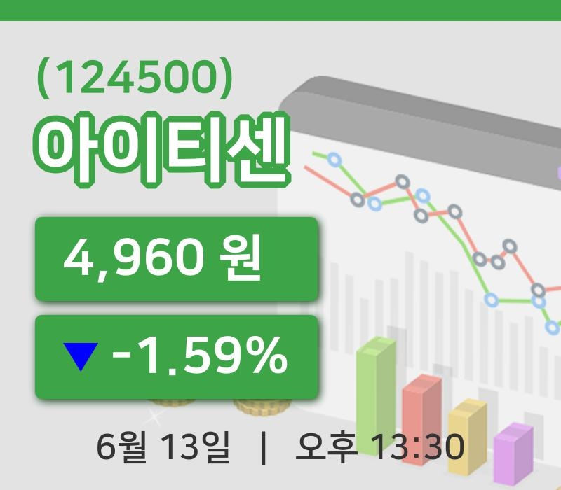[아이티센주가] 13일 13시 30분 현재 4,960원