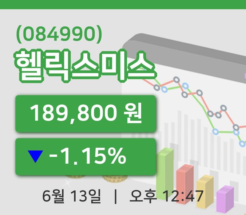 [헬릭스미스주가] 13일 12시 47분 현재 189,800원