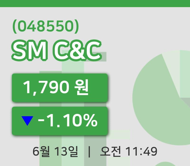 [SM C&C주가] 13일 11시 49분 현재 1,790원