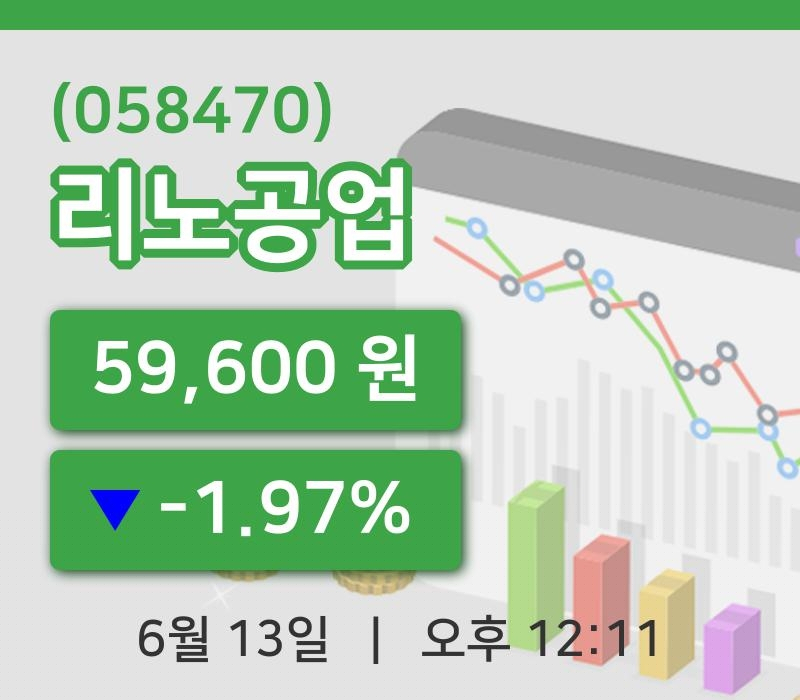 [리노공업주가] 12시 11분 현재 59,600원