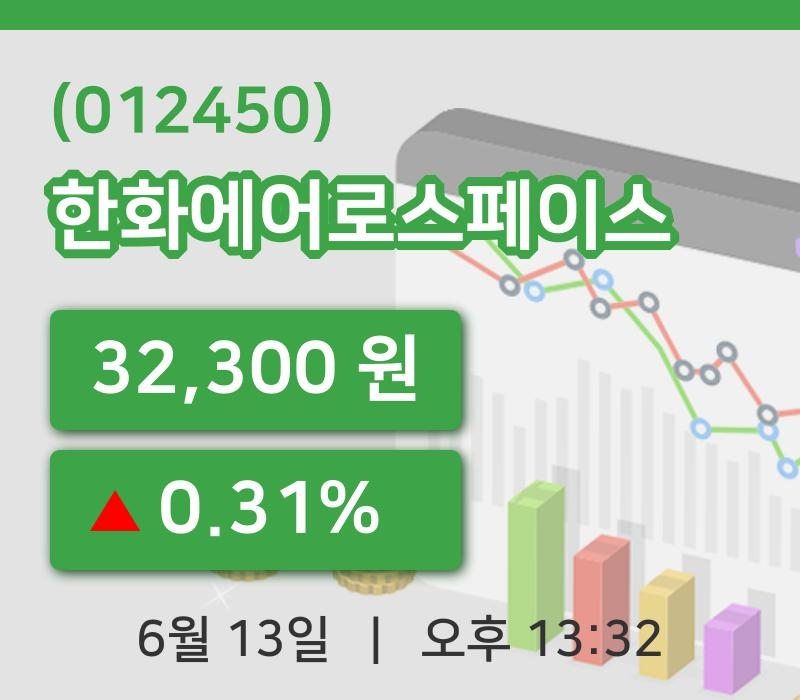 [한화에어로스페이스주가] 13일 이시각 현재  32,300원