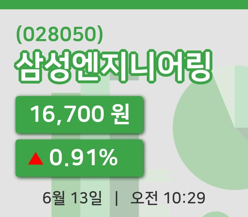 [삼성엔지니어링주가] 13일 10시 29분 현재 16,700원
