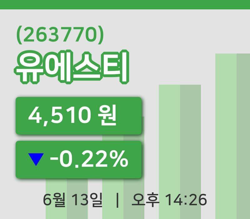 [유에스티주가] 13일 이시각 현재  4,510원