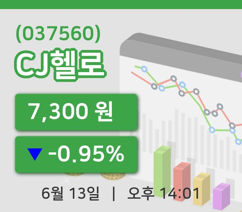 [CJ헬로주가] 13일 이시각 현재  7,300원