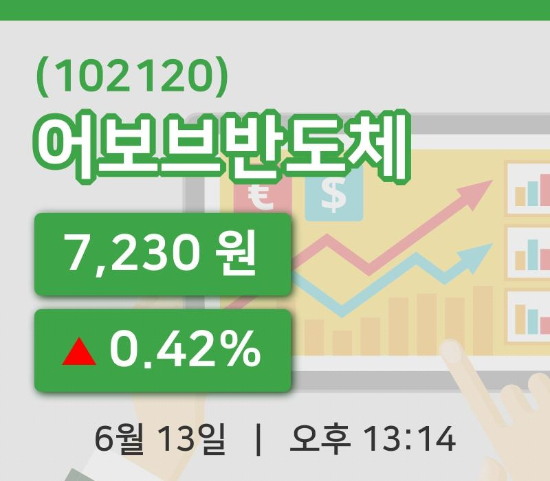 [어보브반도체주가] 13일 13시 14분 현재 7,230원
