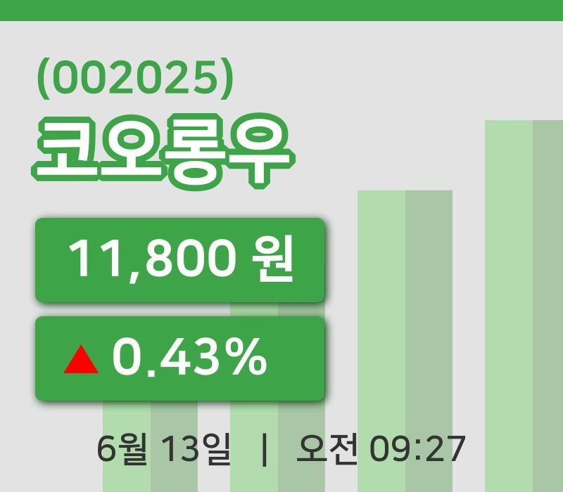 [코오롱우주가] 13일 이시각 현재  11,800원