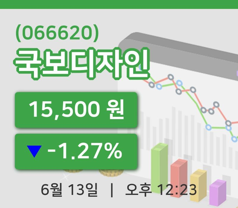 [국보디자인주가] 13일 이시각 현재  15,500원
