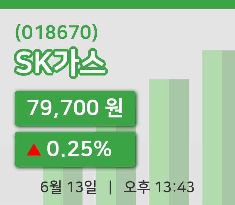 [SK가스주가] 13시 43분 현재 79,700원