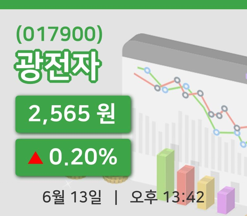 [광전자주가] 13일 13시 42분 현재 2,565원