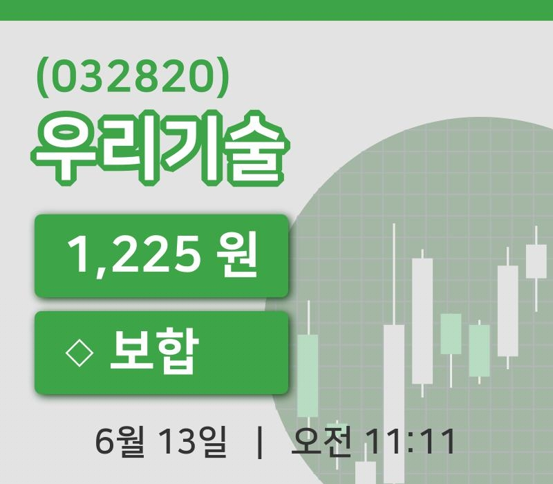 [우리기술주가] 13일 이시각 현재  1,225원