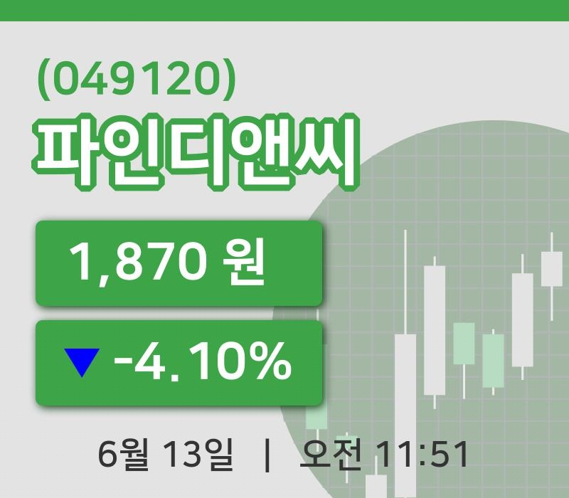 [파인디앤씨주가] 13일 11시 51분 현재 1,870원