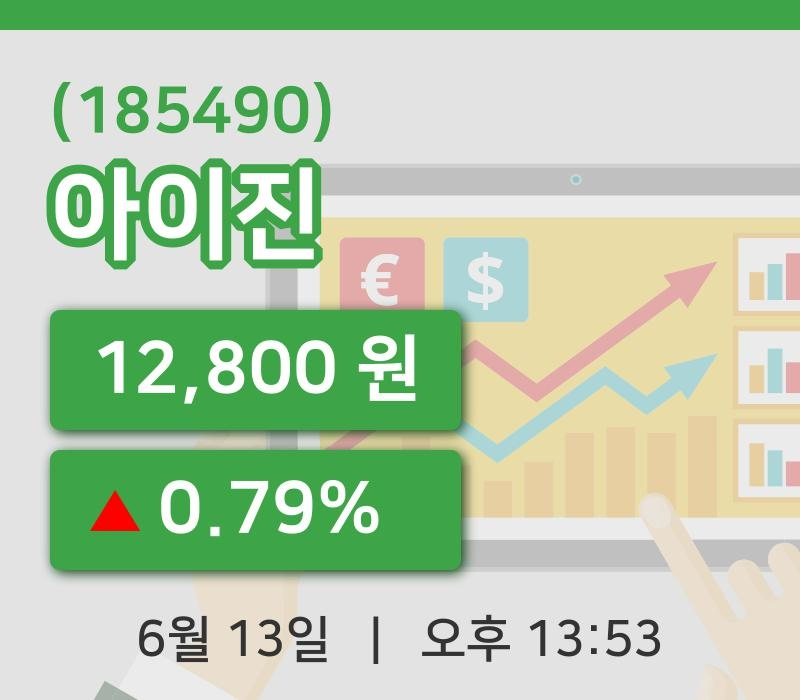 [아이진주가] 13일 이시각 현재  12,800원