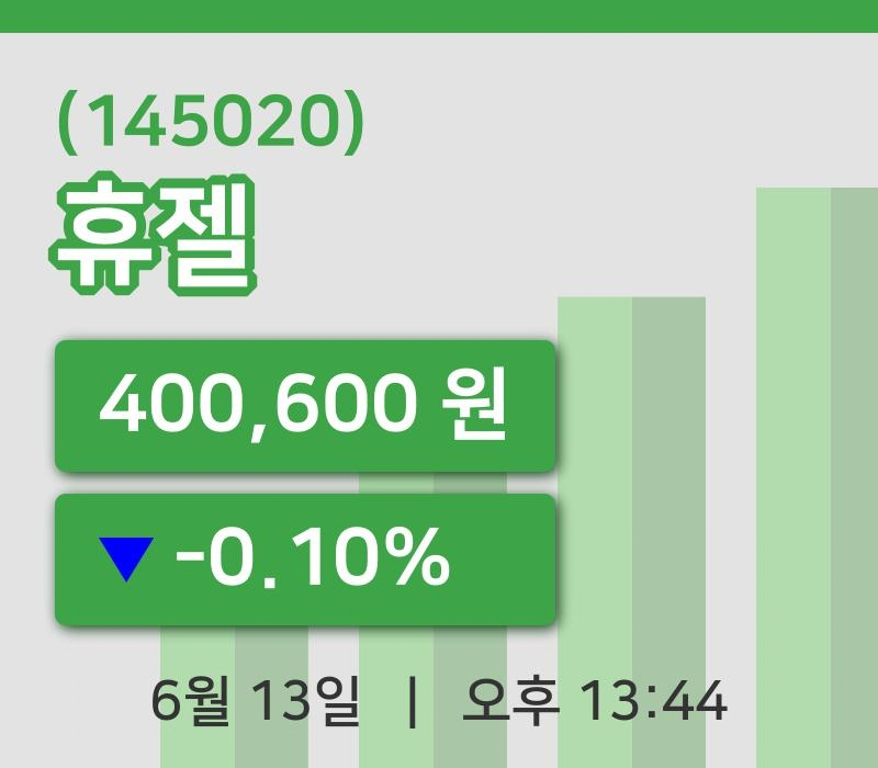 [휴젤주가] 13시 44분 현재 400,600원