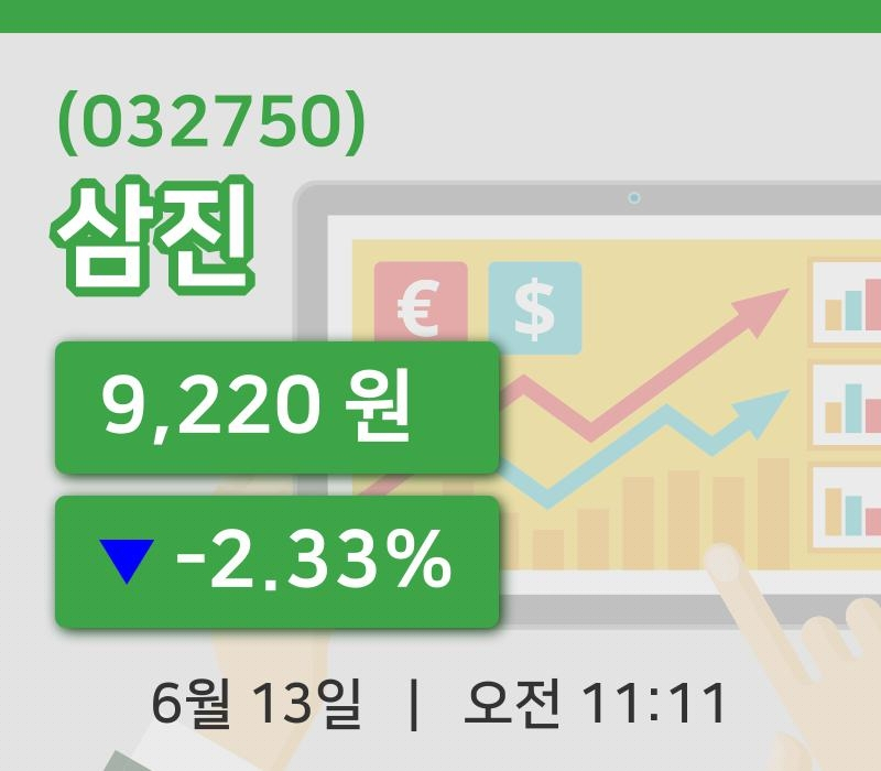 [삼진주가] 13일 11시 11분 현재 9,220원