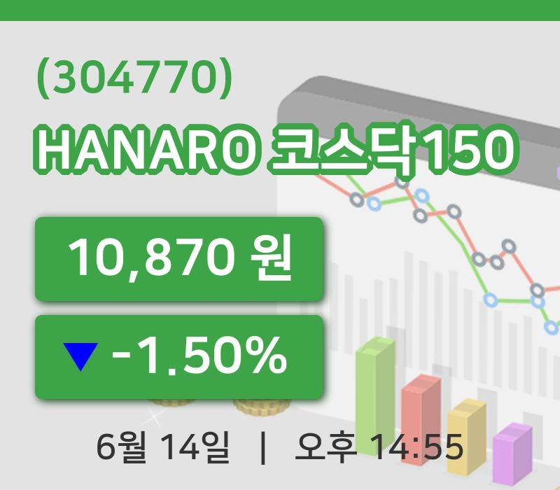 [HANARO 코스닥150주가] 14일 이시각 현재  10,870원