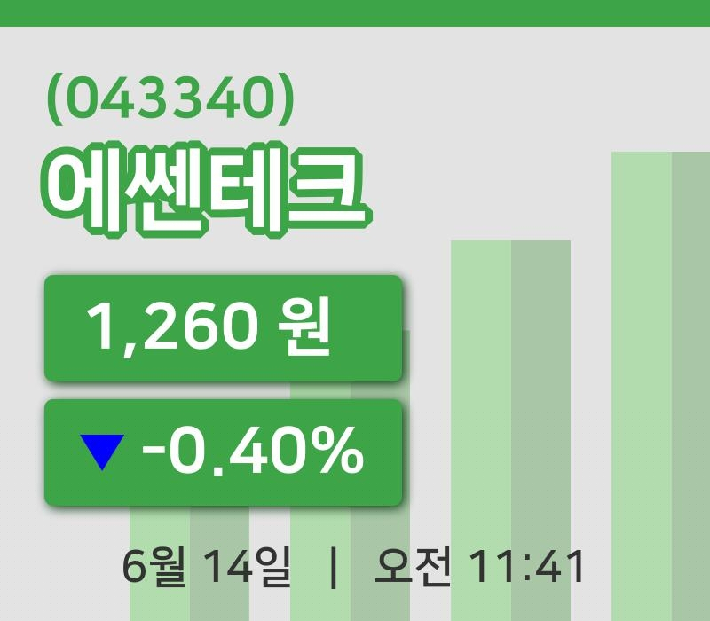 [에쎈테크주가] 14일 이시각 현재  1,260원