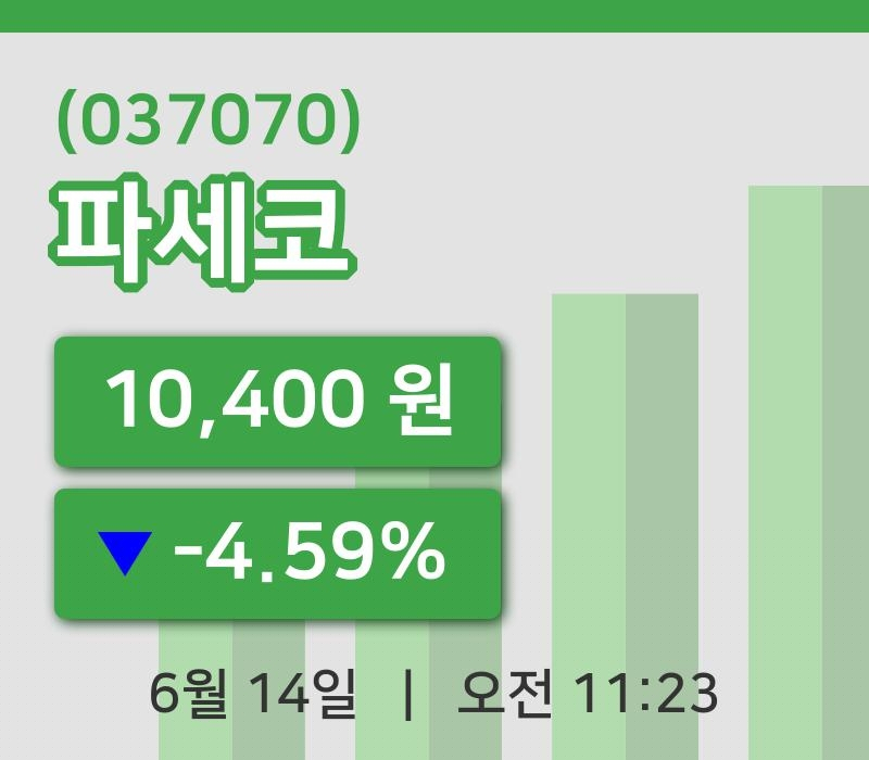 [파세코주가] 11시 23분 현재 10,400원