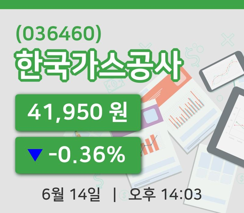 [한국가스공사주가] 14시 03분 현재 41,950원