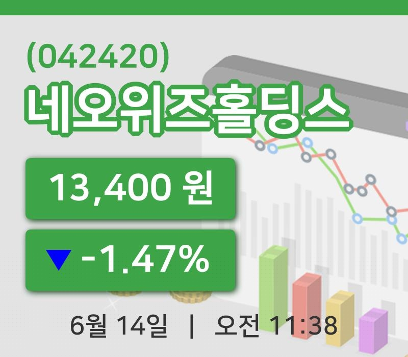 [네오위즈홀딩스주가] 14일 이시각 현재  13,400원